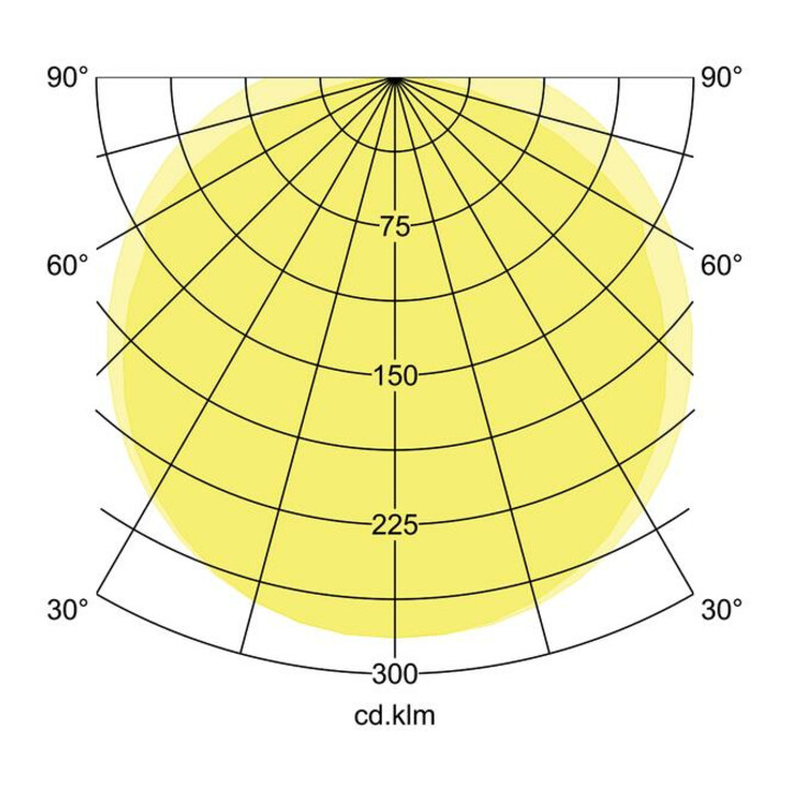 Brumberg Leuchten LED-Feuchtraumleuchte 1190mm 4000K 78014114