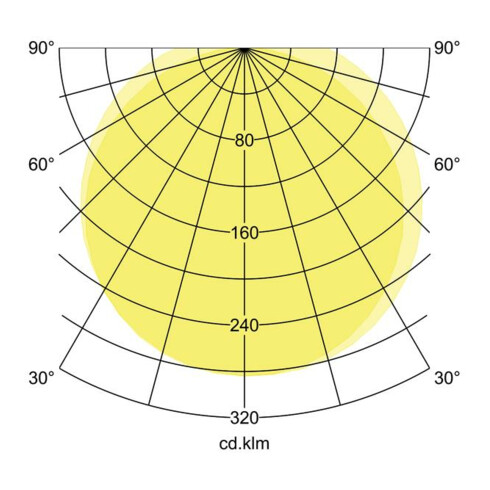 Brumberg Leuchten LED-Feuchtraumleuchte 580mm 4000K 78011114