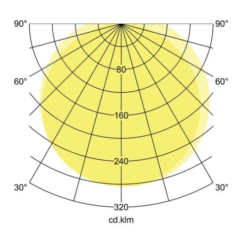 Brumberg Leuchten LED-Feuchtraumleuchte 580mm 4000K 78011114