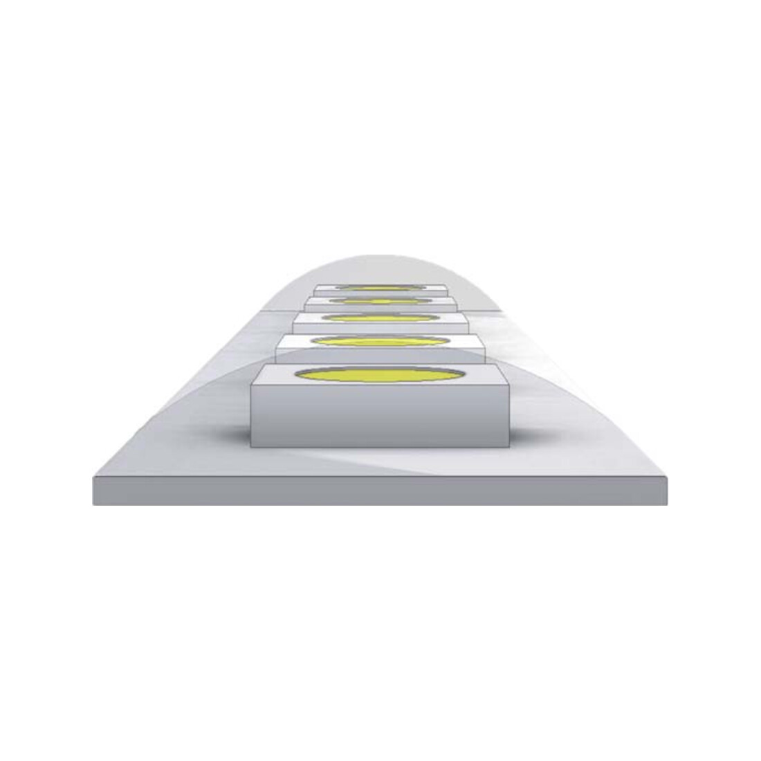Brumberg Leuchten LED-Flexband 24V, IP60, 5m 15223003