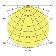 Brumberg Leuchten LED-Hallenstrahler 4000K DALI 78310084-2