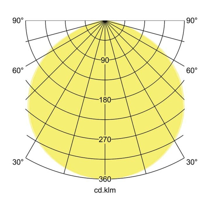 Brumberg Leuchten LED-Hallenstrahler 4000K DALI 78310084