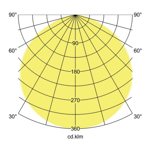 Brumberg Leuchten LED-Hallenstrahler 4000K DALI 78310084