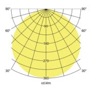 Brumberg Leuchten LED-Hallenstrahler 4000K DALI 78312084-5