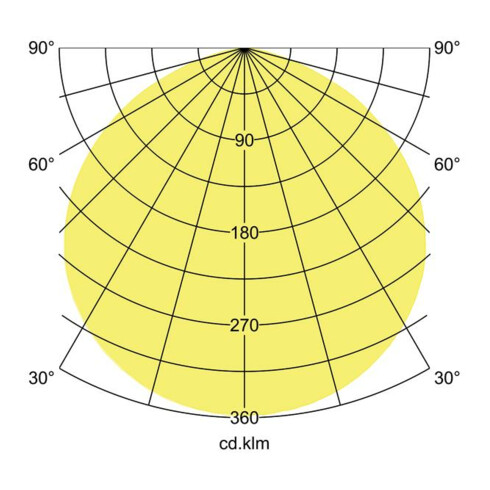 Brumberg Leuchten LED-Hallenstrahler 4000K DALI 78312084