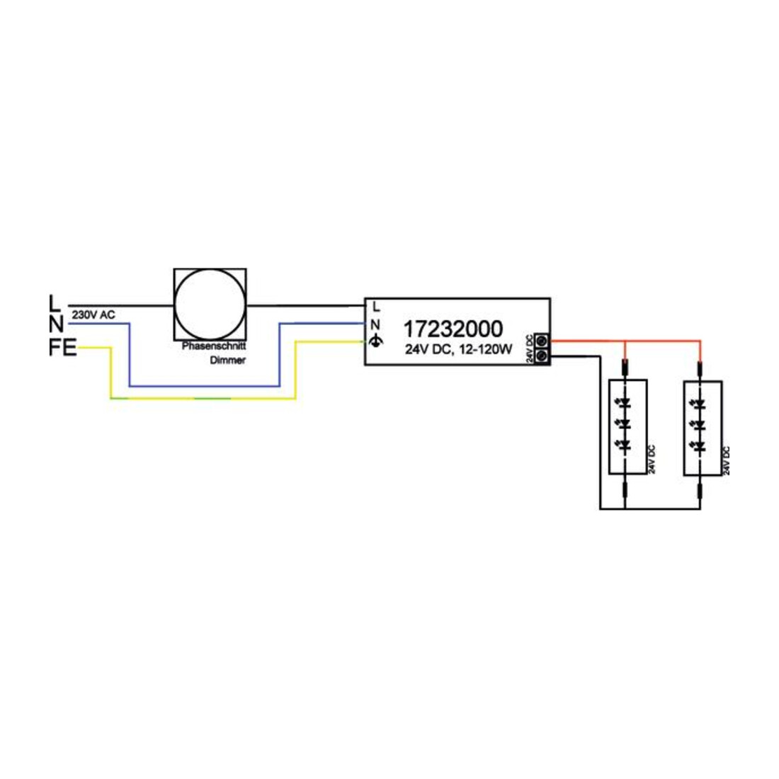 Brumberg Leuchten LED-Netzgerät 12-120W 24V IP20 dimm. Phasenab. 17232000
