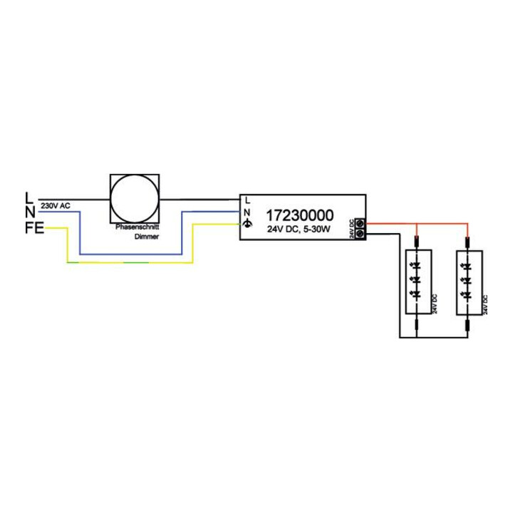 Brumberg Leuchten LED-Netzgerät 5-30W 24V IP20 dimm. Phasenab. 17230000