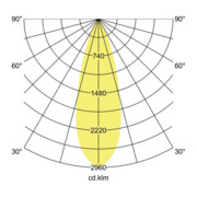 Brumberg Leuchten LED-Schienenstrahler 930, weiß 88393173-5