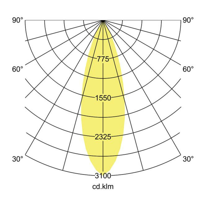 Brumberg Leuchten LED-Schienenstrahler 930, weiß 88397173
