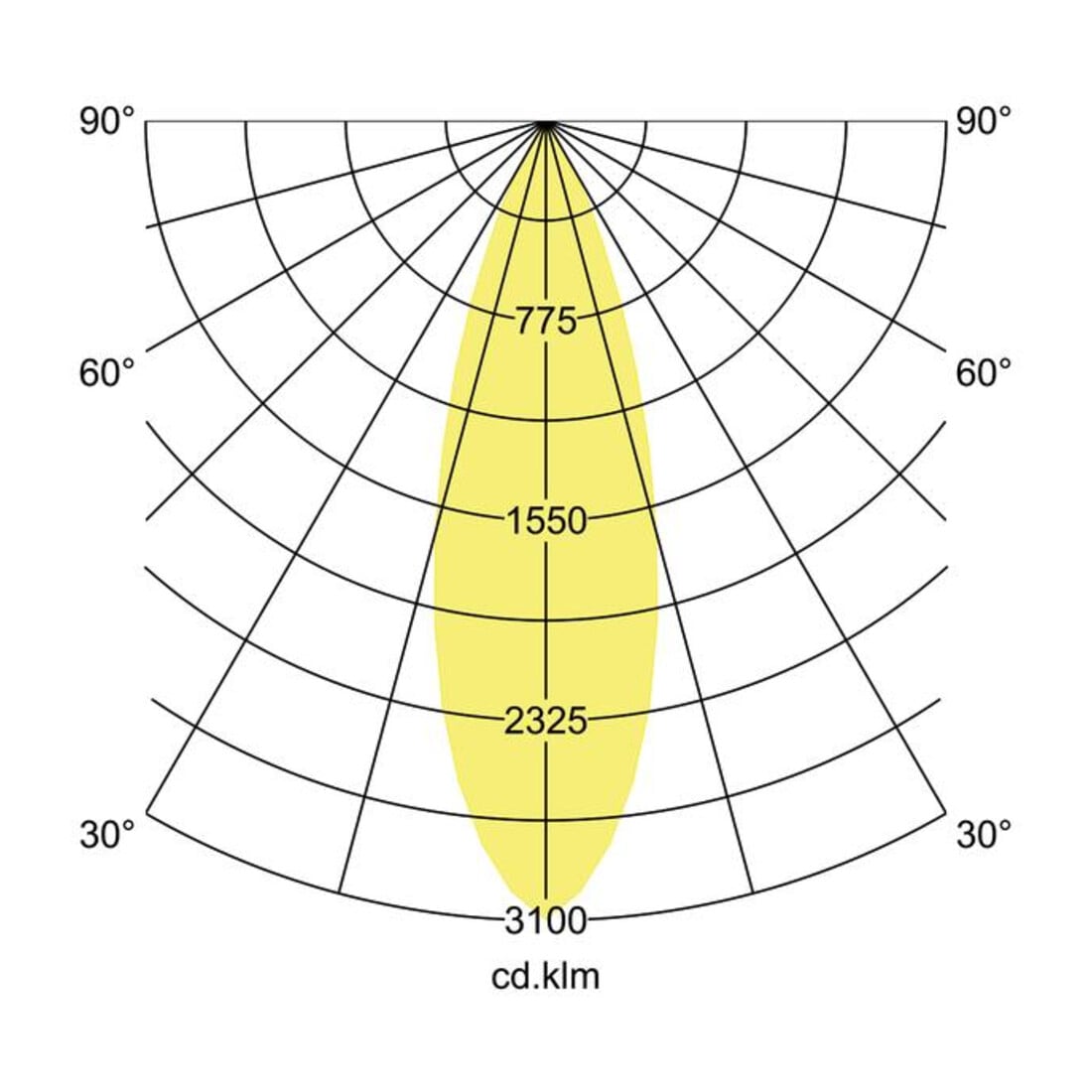 Brumberg Leuchten LED-Schienenstrahler 930, weiß 88397173