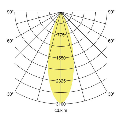 Brumberg Leuchten LED-Schienenstrahler 935, weiß 88397175