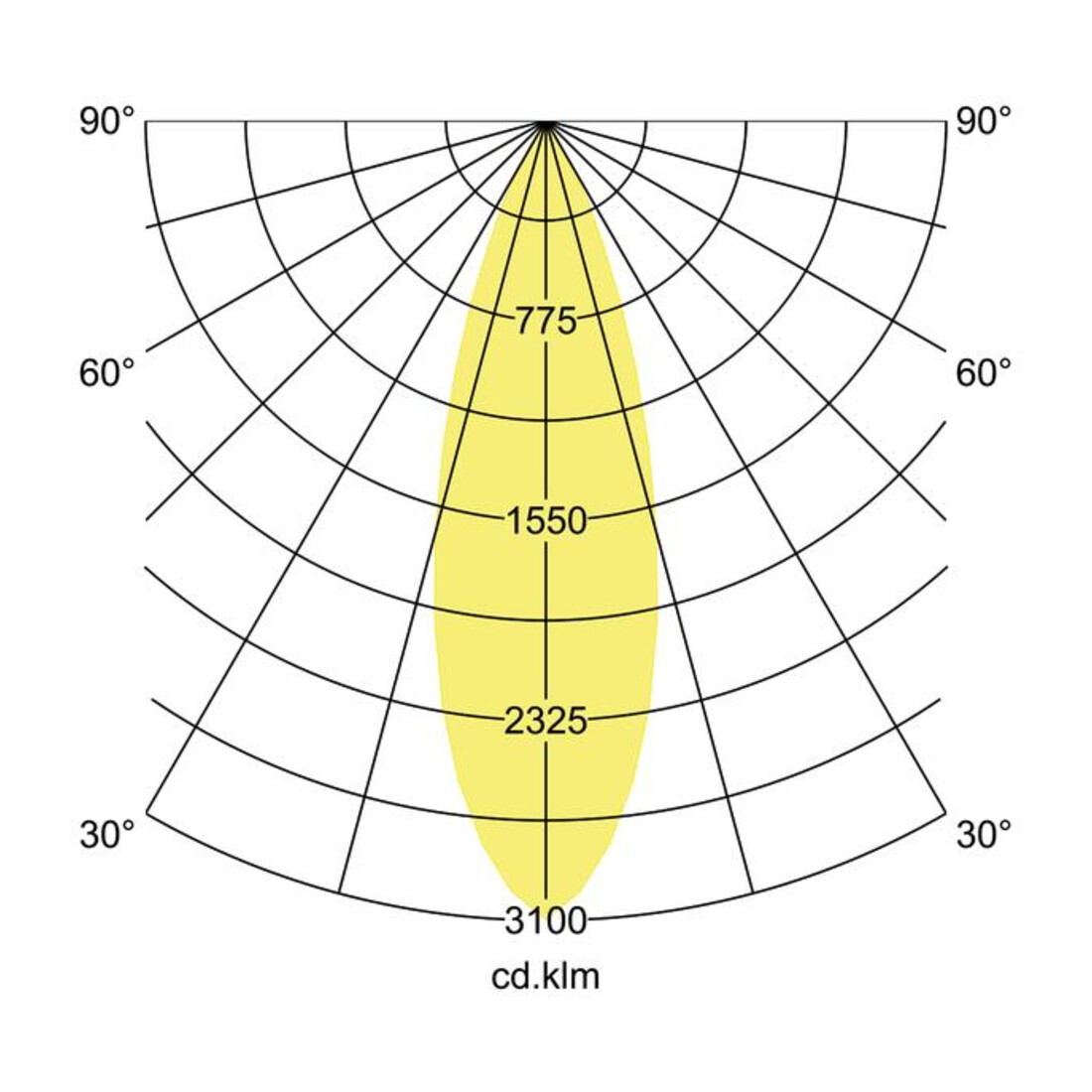 Brumberg Leuchten LED-Schienenstrahler 935, weiß 88397175