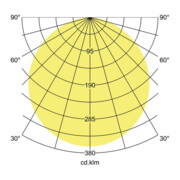 Brumberg Leuchten LED-Wandanbauleuchte 3000K/4000K/5700K 10036183-2