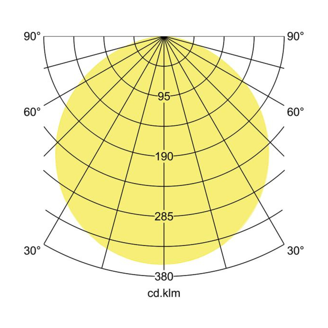 Brumberg Leuchten LED-Wandanbauleuchte 3000K/4000K/5700K 10036183