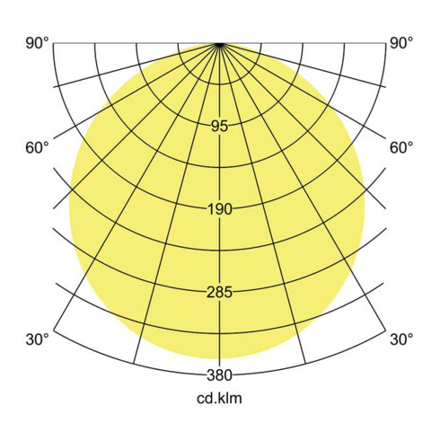 Brumberg Leuchten LED-Wandanbauleuchte 3000K/4000K/5700K 10036183