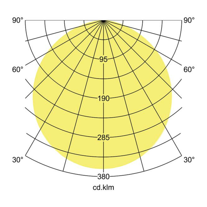 Brumberg Leuchten LED-Wandanbauleuchte 3000K/4000K/5700K 10036183