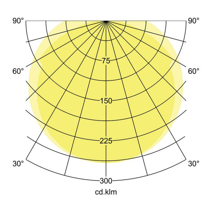 Brumberg Leuchten Luminaire LED pour locaux humides 1490 mm 4000K 78013114