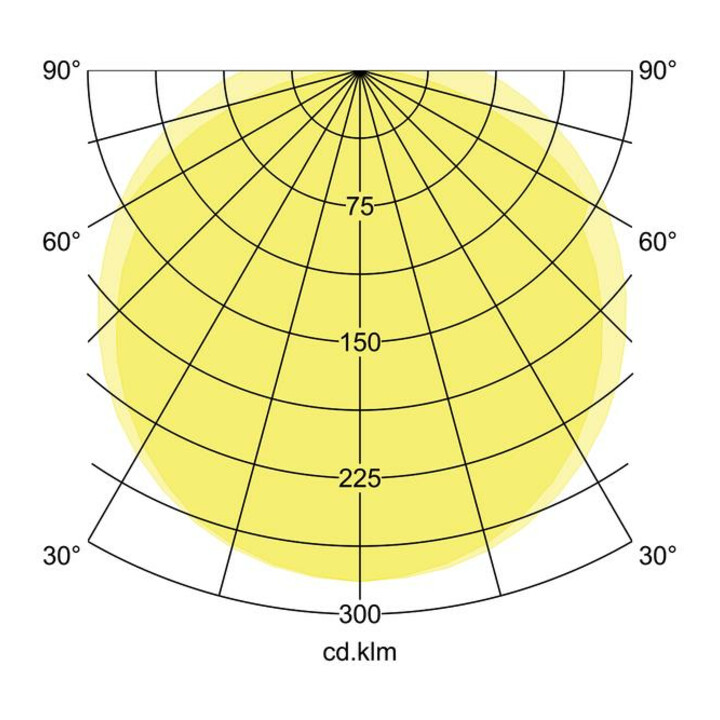 Brumberg Leuchten Luminaire LED pour pièce humide 1490 mm 4000K 78015114