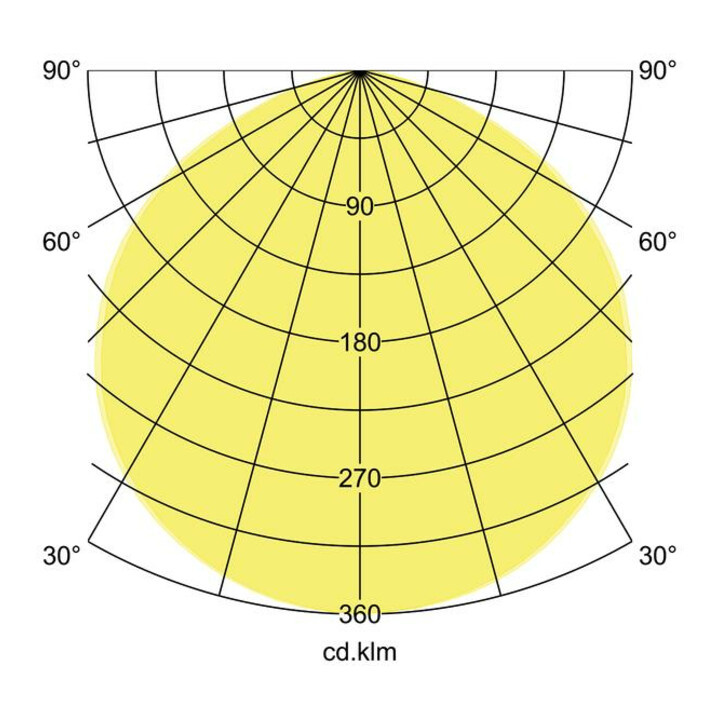 Brumberg Leuchten Projecteur LED pour hall 4000K avec DALI 78310084