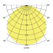 Brumberg Leuchten Projecteur LED pour hall 4000K avec DALI 78312084-5