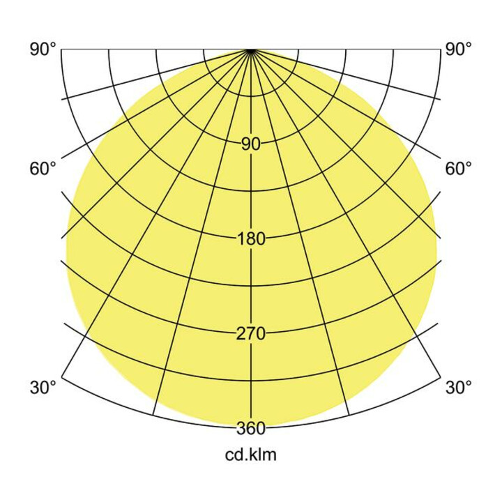 Brumberg Leuchten Projecteur LED pour hall 4000K avec DALI 78312084
