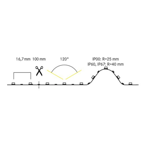 Brumberg Leuchten RGB-Flexband 5000mm 24V IP67 15273001