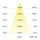 Brumberg Leuchten Spot encastrable LED 3000K nickel/mat dimmable 39363153