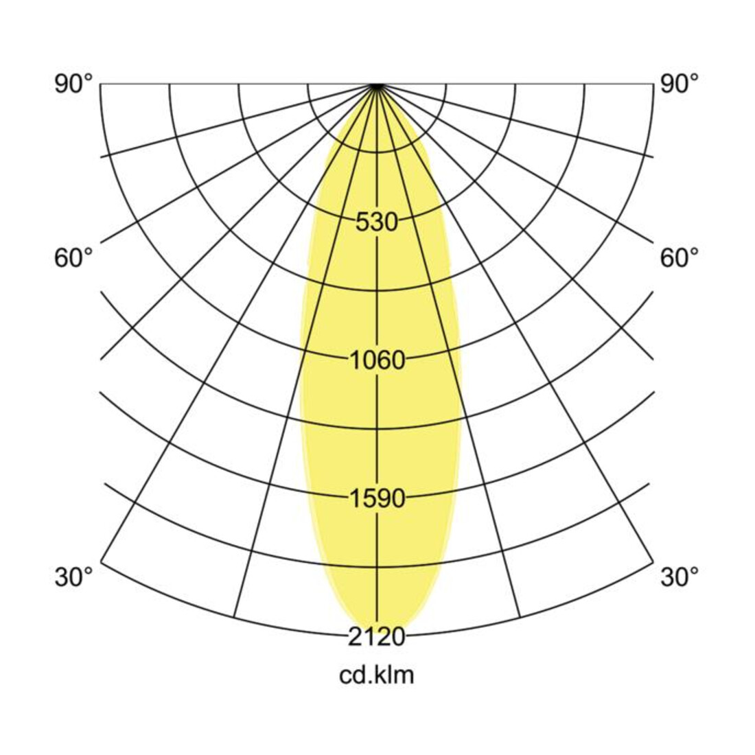 Brumberg Leuchten Spot encastrable LED 350mA 3000K blanc 12295173