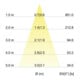 Brumberg Leuchten Spot encastrable LED 350mA d2w blanc 12461073