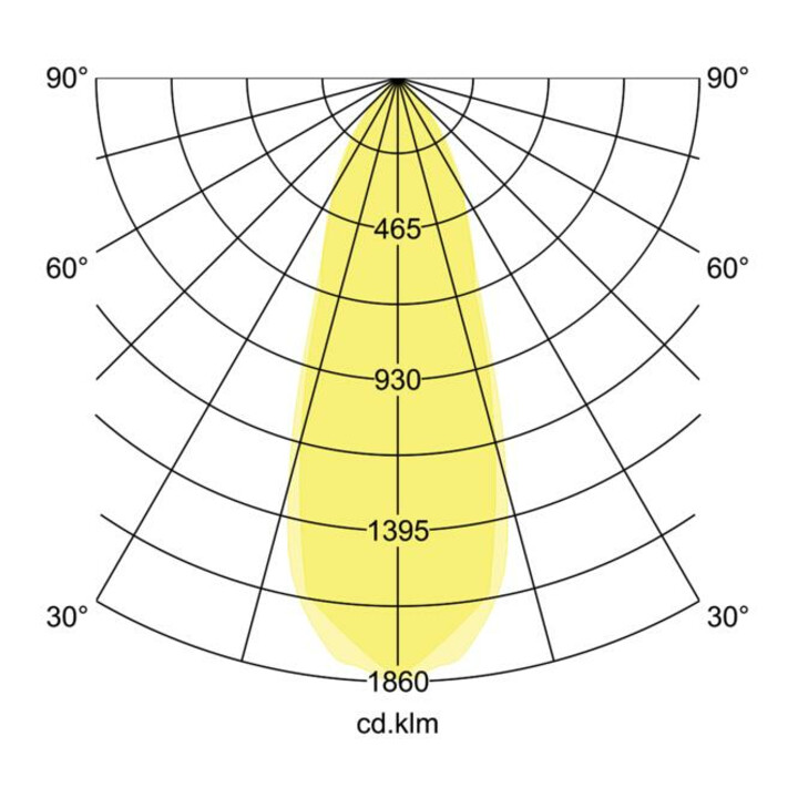 Brumberg Leuchten Spot encastrable LED blanc 3000K dimmable 39363073