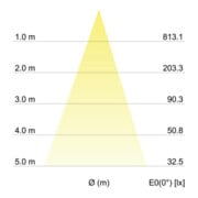 Brumberg Leuchten Spot encastré LED 350mA 3000K rond ni. 12276153-5