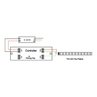 brumberg Set de contrôleur LED TW 17518000 blanc 12-24V