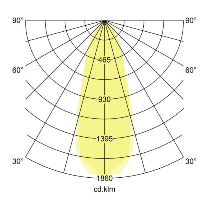 brumberg Spot encastrable LED 230V 3000K 39365183