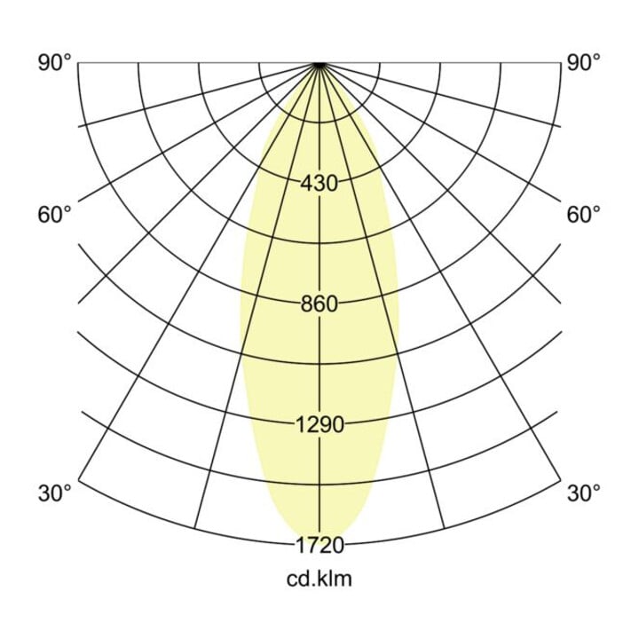 brumberg Spot encastrable LED 230V 38° 3000K 39383183