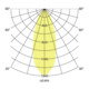brumberg Spot encastrable LED 230V 7W dimmable rond blanc structuré