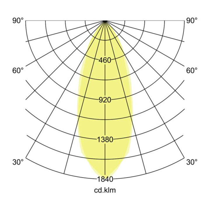 brumberg Spot encastrable LED 230V 7W dimmable rond blanc structuré