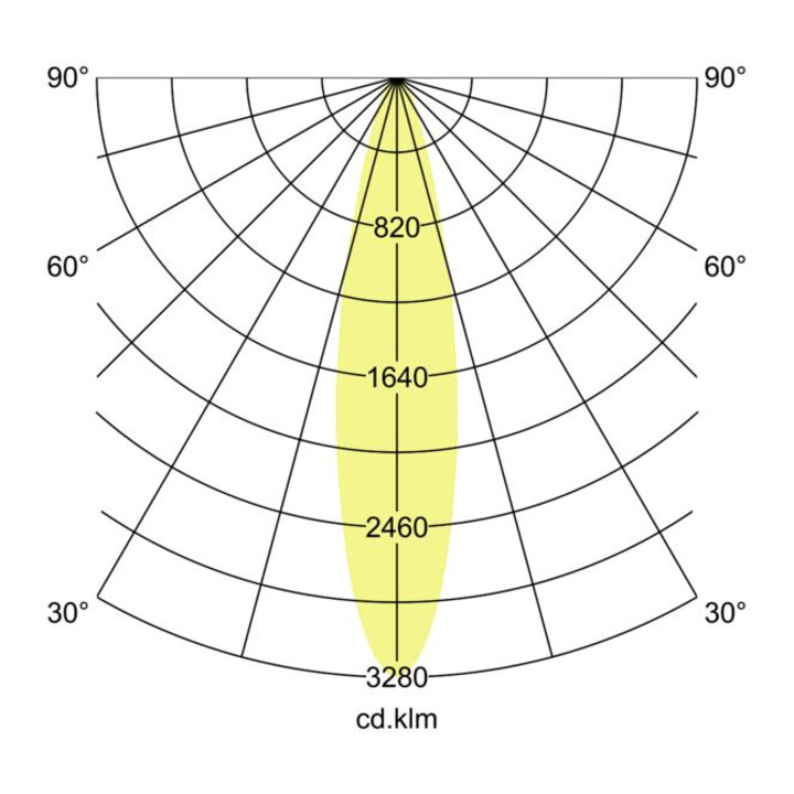 brumberg Spot encastrable LED 3000K 350mA 6W rond blanc structuré