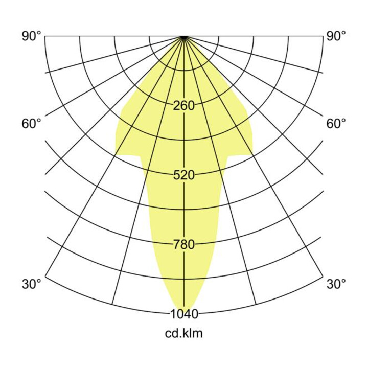 brumberg Spot encastré LED 3000K 350mA 12358183