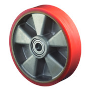 product.name