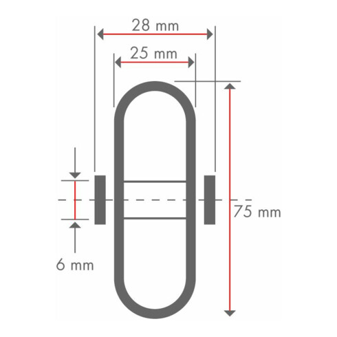 BS Rollen Roue en caoutchouc Ø 75 mm, plastique, gris, capacité 60 kg, palier lisse