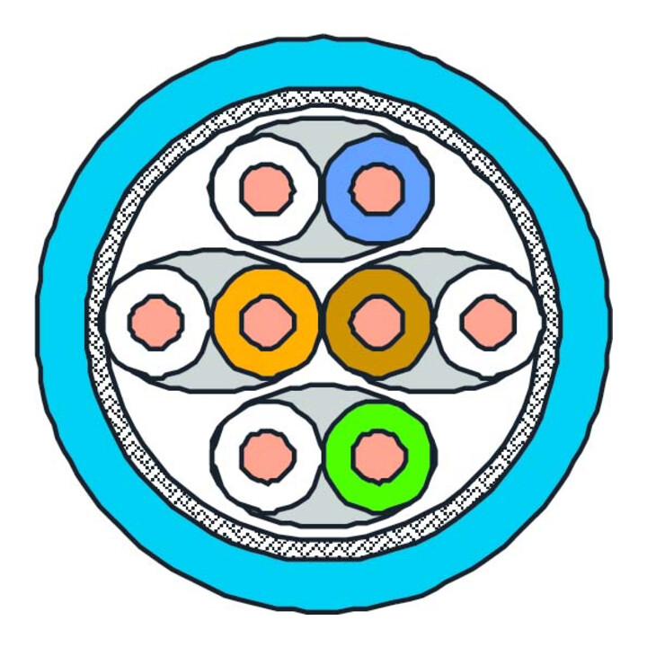 BTR NETCOM Câble de données Cat.7 bleu 4P S/FTP AWG23 GC1000-4P-Eca-T1000