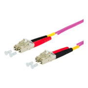 BTR NETCOM Câble duplex LC/LC 50,0 OM4 1m 151S1JOJO10E-1