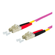 BTR NETCOM Câble duplex LC/LC 50,0 OM4 2m 151S1JOJO20E-1