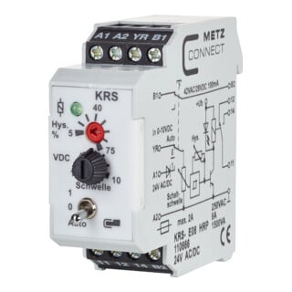 BTR NETCOM Schnittstellenmodul 1W KRS-E08 HRP 24ACDC