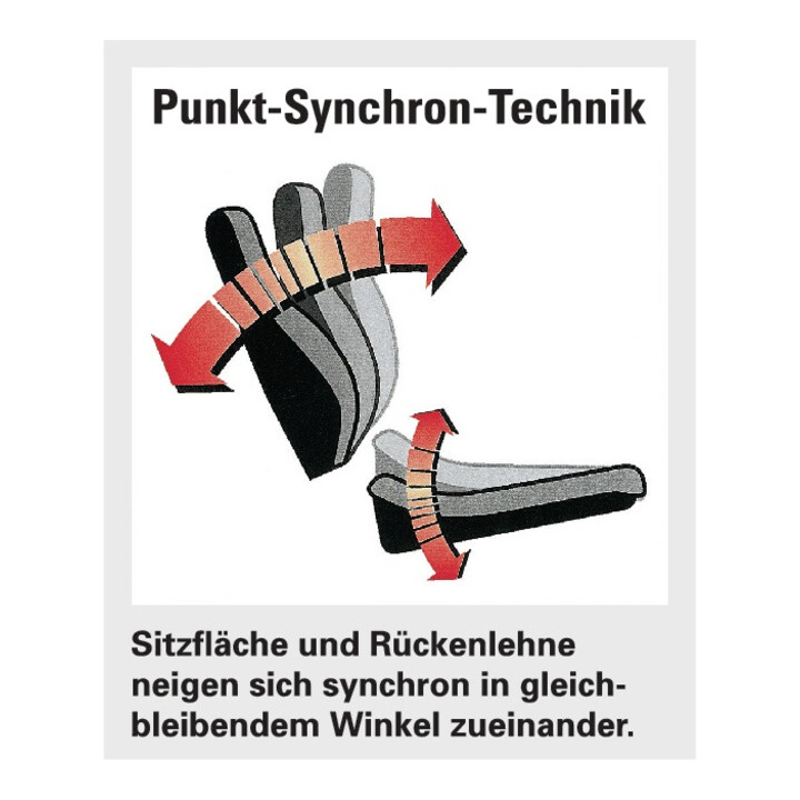 Bürodrehstuhl m.Synchrontechnik anthrazit 450-550mm o.Armlehnen TOPSTAR