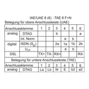 Busch-Jaeger Einsatz 0230-101-5
