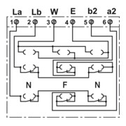 Busch-Jaeger TAE-Anschlussdose aws 3x6 NFN 0243/04-5