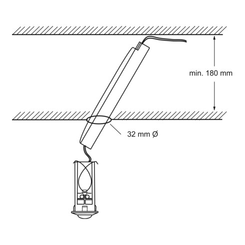 Busch-Jaeger Wächter Präsenz tech BasicLINE mini alpws 6811 EB