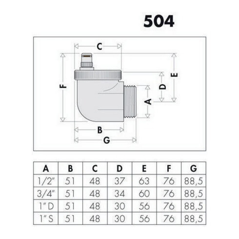 Caleffi Automatischer Schnellentlüfter AERCAL mit Aquastop, verchromt 1/2"