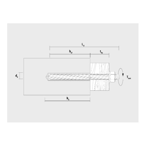 CELO cartouche d'ancrage composite VA